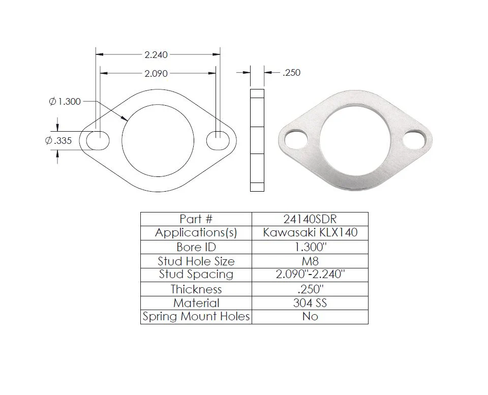 BUILDER SERIES FLANGES - Image 6