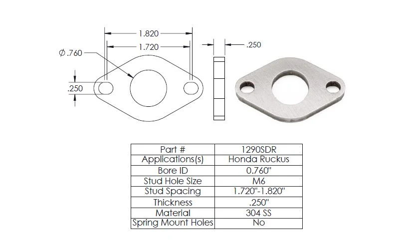 BUILDER SERIES FLANGES - Image 7