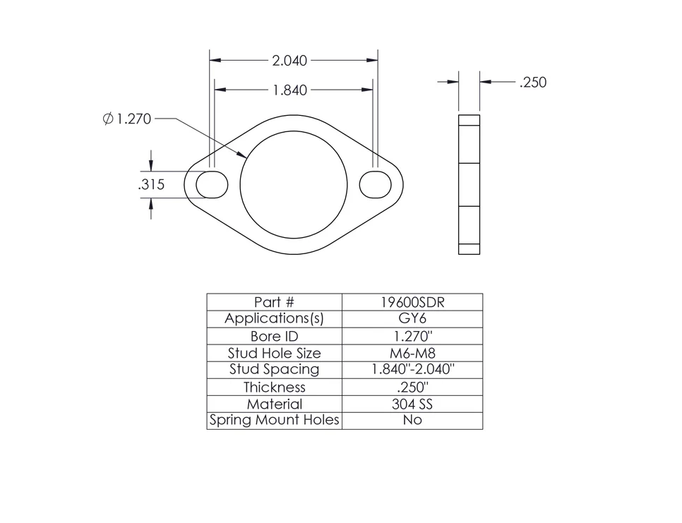BUILDER SERIES FLANGES - Image 9