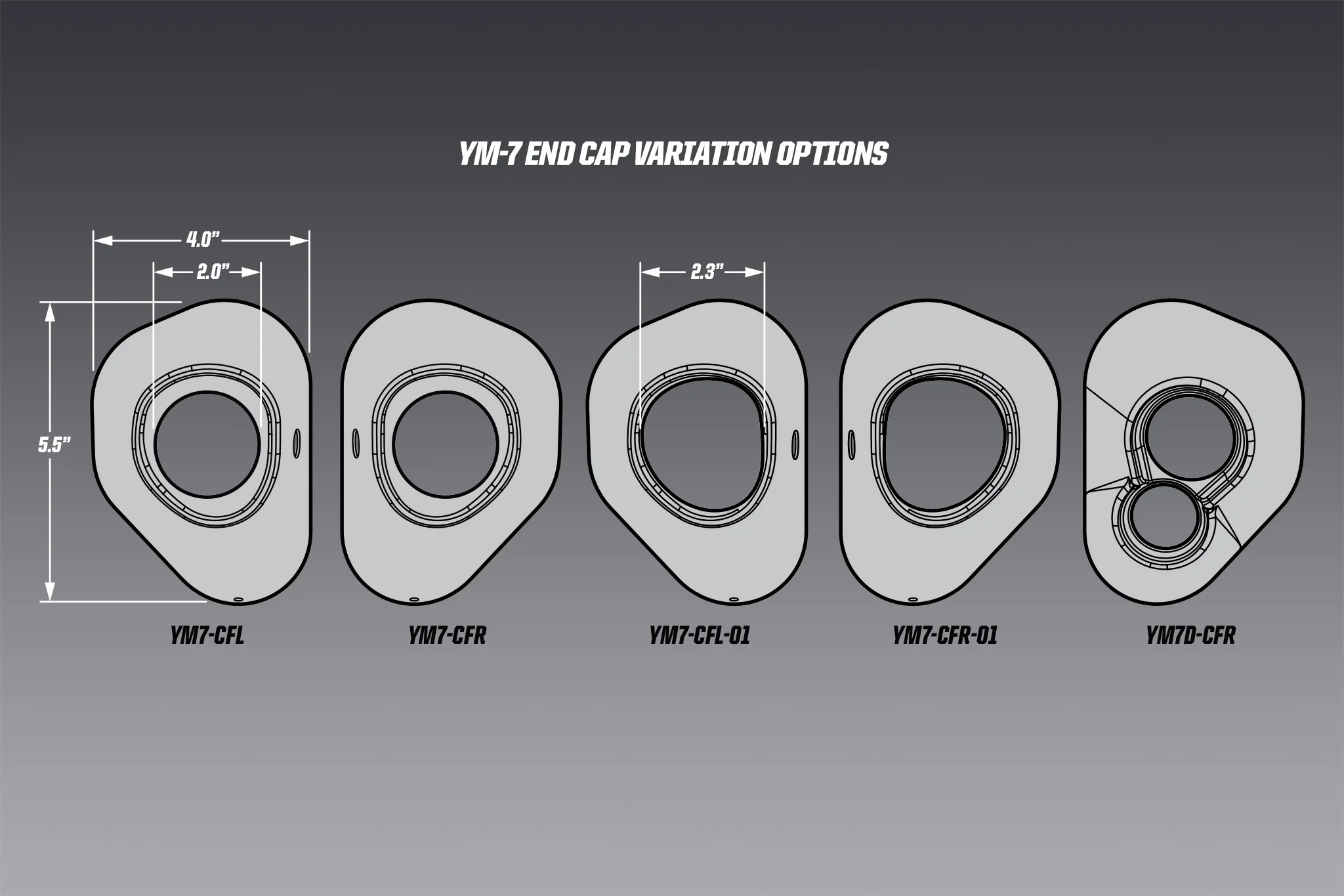 R77 Carbon Fiber End Cap Cover Flared Cut RIght Side - Image 3