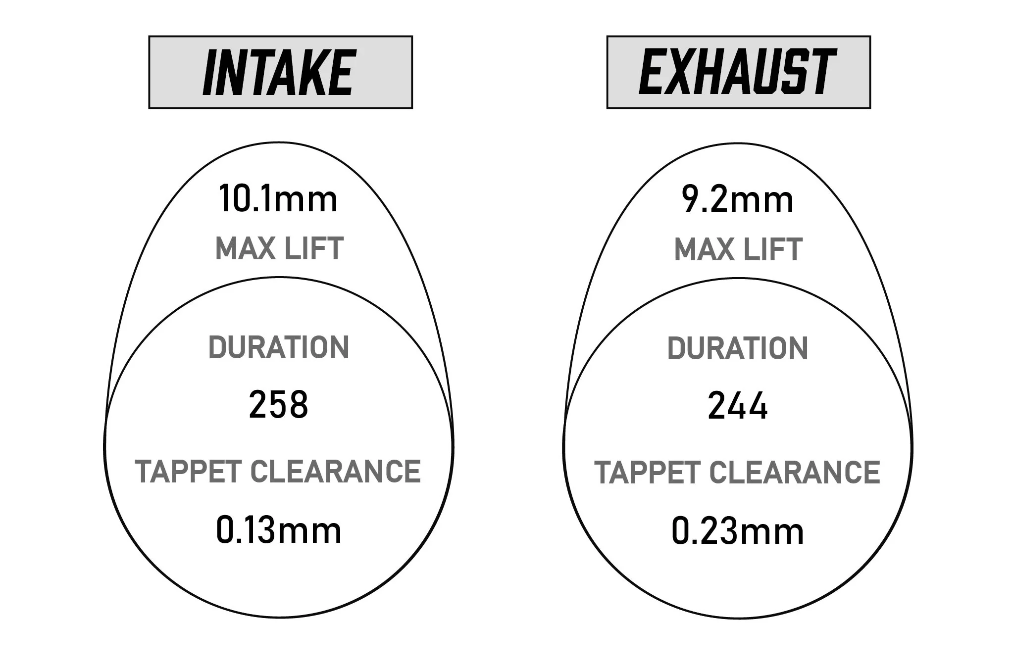 SUZUKI HAYABUSA 2008-20 Camshafts ST-2 - Image 3