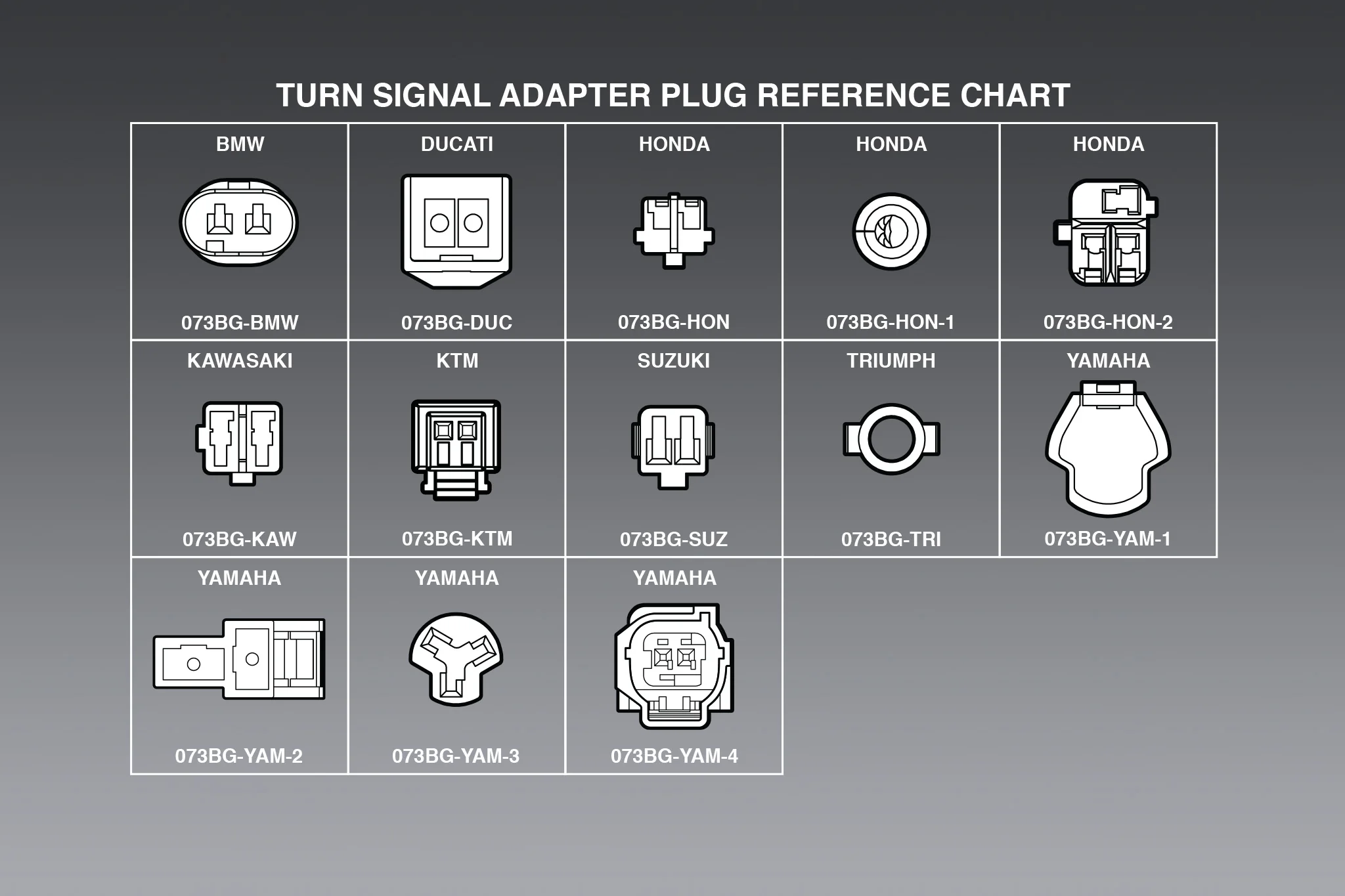 Plug-n-Play Turn Signal Adapters for YAMAHA (STYLE 1) - Image 4
